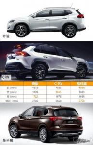  亚洲Vs欧洲：谁更擅长制造顶级SUV？